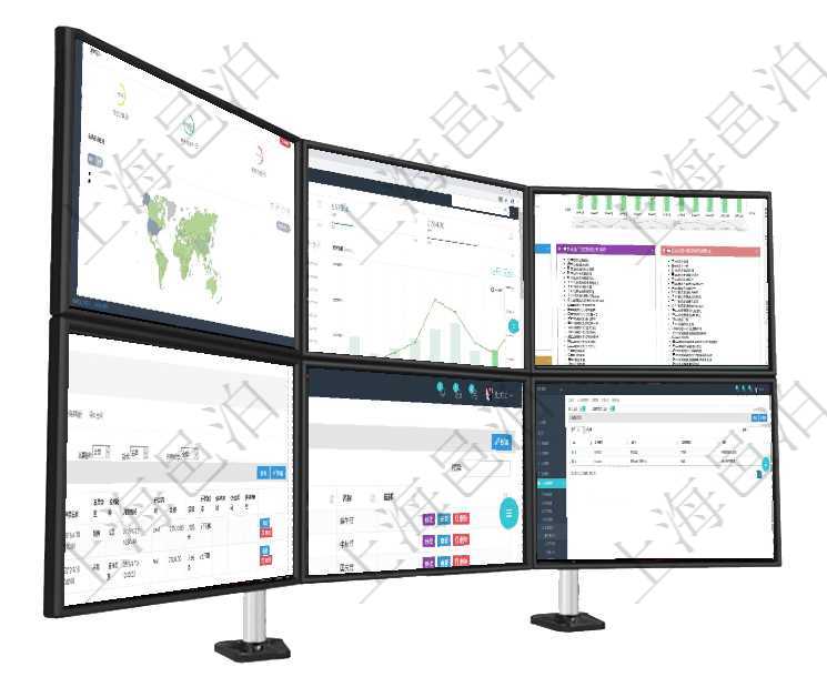 項目管理軟件商業計劃管理總經理儀表盤可以查看銷售經理績效與客戶支持情況，同時還可以查看訂單統計項目管理軟件財務核算管理總經理儀表盤財務核算圖按照水平時間軸顯示月度預算、收入、支出、開票、收項目管理軟件項目管理總經理儀表盤統計顯示本月的在建項目、新建任務、完成任務、項目掙值。業務運營項目管理軟件合同管理模塊合同明細查詢還可以關聯查詢更多相關資料，比如發票信息：名稱、描述、創建項目管理軟件節假日管理查詢返回節假日詳細信息，比如：休息日、是否調換工作日、工作日、節假日名稱在項目管理軟件人力資源模塊，查詢監督計劃信息返回計劃編號、部門、監督管理員及描述等。