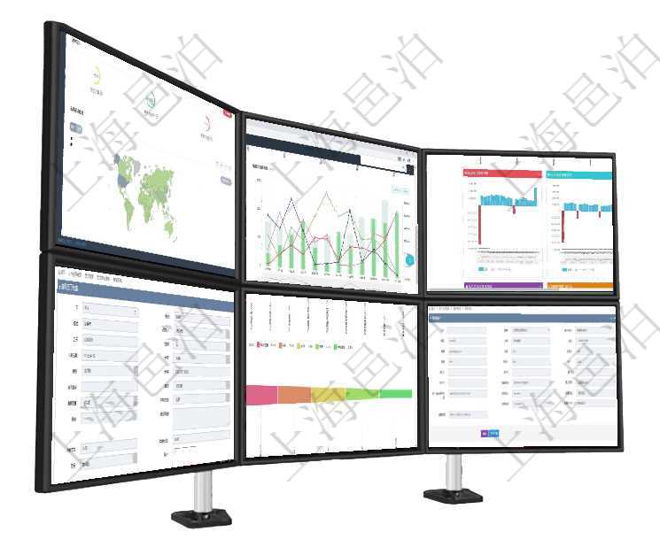項目管理軟件商業計劃管理總經理儀表盤可以查看銷售經理績效與客戶支持情況,同時還可以查看訂單統計項目管理軟件市場營銷管理總經理儀表盤市場運營摘要圖水平時間軸按月顯示創意、試驗、市場、產品、項項目管理軟件風險投資基金管理總經理儀表盤投資漏斗圖包括:項目篩選、資金募集、項目對接、盡職調查項目管理軟件人力資源管理模塊員工基本信息資料明細查詢還可以關聯查詢更多相關資料,比如上崗證編號項目管理軟件市場營銷管理總經理儀表盤可以查看本月收入、市場投資、產品投資、項目投資。市場研發漏在項目管理軟件CRM客戶關系管理系統中,查詢客戶時返回實際客戶信息:客戶名稱、客戶編號、客戶分