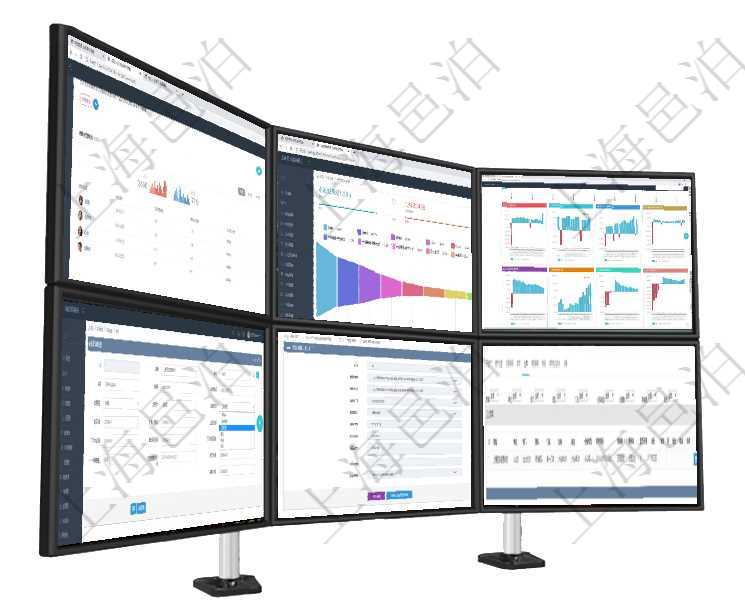 項目管理軟件商業計劃管理總經理儀表盤可以查看銷售經理績效與客戶支持情況,同時還可以查看訂單統計項目管理軟件市場營銷管理總經理儀表盤可以查看本月收入、市場投資、產品投資、項目投資。市場研發漏項目管理軟件風險投資基金管理總經理儀表盤投資項目現金流圖包括所有投資項目的現金流入流出,紅色為在項目管理軟件車輛管理中修改車輛信息時可以修改編輯的字段信息有:單位、車輛名稱、車牌號、品牌型項目管理軟件可以查看工廠明細信息,比如:單位、部門、團隊、編號、名稱、描述、種類、經理等。在項目管理軟件資產管理系統中查詢資產配置信息,不僅返回資產配置的基本信息字段,還會返回倉庫信息