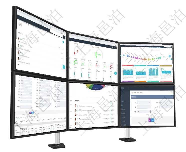 項目管理軟件商業計劃管理總經理儀表盤可以查看銷售經理績效與客戶支持情況，同時還可以查看訂單統計項目管理軟件訂單管理總經理儀表盤可以查看1個月日均新聯系客戶、1個月老客戶綜合滿意度、1個月日項目管理軟件商業計劃管理總經理儀表盤商業計劃時間線可以動態顯示公司發展歷史上的關鍵事件。現金流在項目管理軟件資產管理系統中查詢資產配置信息，不僅返回資產配置的基本信息字段，還會返回資產處置項目管理軟件證券投資基金管理總經理儀表盤可以查看業務溝通，比如投資點評、客戶資金，同時也可以查項目管理軟件合同管理模塊合同分類明細查詢還可以關聯查詢更多相關資料，比如子合同分類：子合同分類