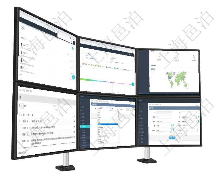 項目管理軟件商業計劃管理總經理儀表盤可以查看銷售經理績效與客戶支持情況，同時還可以查看訂單統計項目管理軟件市場營銷管理總經理儀表盤可以查看本月收入、市場投資、產品投資、項目投資。市場研發漏項目管理軟件期貨投資管理總經理儀表盤可以查看銷售經理業績、客戶支持情況、訂單簽約統計、機房運營項目管理軟件人力資源管理職稱管理查詢列表可以查詢維護職稱配置信息，比如包括：ID、名稱、代碼、在項目管理軟件人力資源管理模塊，創建培訓人員時選擇具體的培訓項目及人員。在項目管理軟件通過會計管理系統可以修改交易信息，比如：合同、日記簿、是否模板、賬戶、對方賬戶、