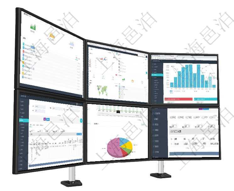 項目管理軟件商業計劃管理總經理儀表盤可以查看銷售經理績效與客戶支持情況，同時還可以查看訂單統計項目管理軟件固定資產管理總經理儀表盤可以查看銷售經理業績統計、客戶支持情況、訂單統計及機房運營項目管理軟件風險投資基金管理總經理儀表盤可以查看基金募資進度表，包括基金資金期限及募資進度。同項目管理軟件采購管理模塊原料明細查詢還可以關聯查詢更多相關資料，比如原料的所有采購信息：訂單編項目管理軟件期貨投資管理總經理儀表盤統計顯示本月管理收入、管理支出、投資盈虧、組合盈虧。賬戶資在項目管理軟件MES生產制造管理系統查詢加工明細信息時，還返回了關聯的生產加工工序配置：單位、