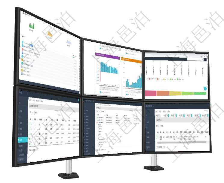項目管理軟件商業計劃管理總經理儀表盤可以查看銷售經理績效與客戶支持情況，同時還可以查看訂單統計項目管理軟件風險投資基金管理總經理儀表盤投資項目現金流圖包括所有投資項目的現金流入流出，紅色為項目管理軟件市場營銷管理總經理儀表盤銷售漏斗圖包括：(1).客戶線索;(2).意向客戶;(3)會員或銷售通過項目管理軟件會員管理系統錄入會員充值流水后，系統會根據分潤配置自動生成多級會員分在項目管理軟件調查問卷模塊，查詢調查結果列表返回公司、調查、調查人、調查時間、IP地址、物理地在項目管理軟件車輛管理系統中查詢車輛使用日志列表返回單位、部門、團隊、車輛、備注、記錄時間、開