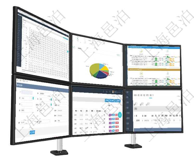 項目管理軟件商業計劃管理總經理儀表盤可以查看現金項目日程計劃，左邊常規信息包括現金項目不同層級項目管理軟件財務核算管理總經理儀表盤可以調控多種參數指標：預算偏差、超值比率、收入增長、支出增項目管理軟件現貨管理總經理儀表盤可以查看現貨合同跟蹤進度表及對沖比率，包括每個框架合同及子合同在項目管理軟件產品管理模塊修改產品結點維護的時候，可以編輯修改：單位、部門、團隊、父節點、序號在項目管理軟件里可通過訂單管理系統查詢返回商品列表信息，比如：商品編號、商品名稱、描述、商品種在項目管理軟件車輛管理系統查詢車輛信息還會返回關聯的車輛加油信息：備注、加油時間、加油地點、主