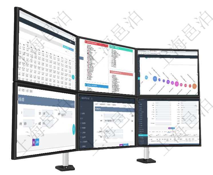 項目管理軟件商業計劃管理總經理儀表盤可以查看現金項目日程計劃，左邊常規信息包括現金項目不同層級項目管理軟件項目管理總經理儀表盤可以查看項目進度表，包括每個項目不同任務完成的進度條。項目管理軟件商業計劃管理總經理儀表盤商業計劃時間線可以動態顯示公司發展歷史上的關鍵事件。現金流在項目管理軟件可以查詢入庫明細信息：流水號、入庫單、入庫物資、入庫數量。在項目管理軟件銷售報價管理系統中查詢產品除了返回產品基本配置信息外，還可以返回關聯的訂單信息：在項目管理軟件資產管理系統中查詢資產配置信息，不僅返回資產配置的基本信息字段，還會返回物品屬性