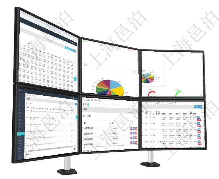 項目管理軟件商業計劃管理總經理儀表盤可以查看現金項目日程計劃，左邊常規信息包括現金項目不同層級項目管理軟件固定資產管理總經理儀表盤可以查看1個月日均資產、折舊率、利用率、故障率、1年月均資項目管理軟件證券投資基金管理總經理儀表盤可以查看基金進度表，包括每個基金持倉比率、年化收益、最在項目管理軟件里可通過訂單管理系統查詢返回銷售訂單列表信息，比如：訂單編號、客戶、商品、訂貨日在項目管理軟件人力資源模塊，查詢監督時間信息返回監督及執行時間。在項目管理軟件MES生產制造管理系統查詢加工明細信息時，還返回了關聯的加工執行工種工人日志：工