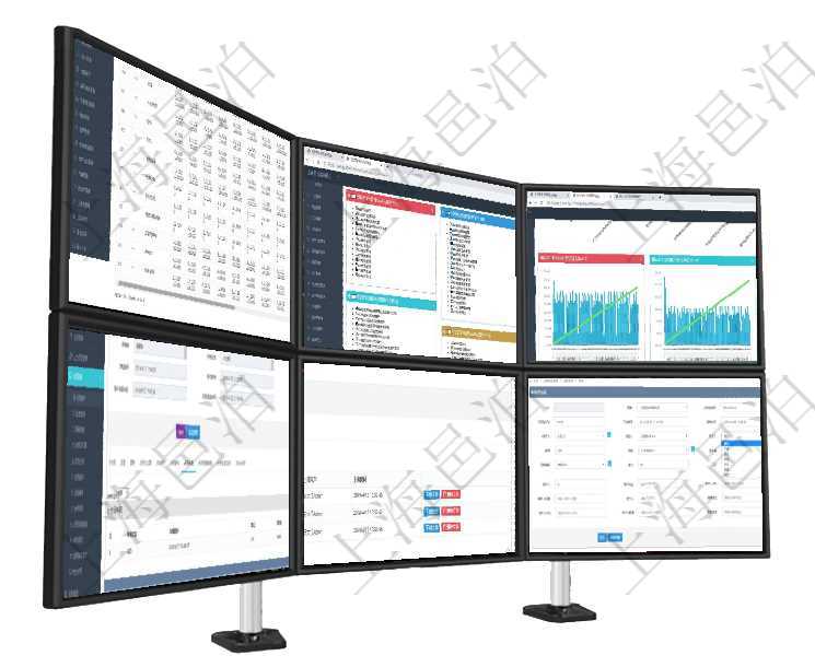 項目管理軟件商業計劃管理總經理儀表盤可以查看現金項目日程計劃，左邊常規信息包括現金項目不同層級項目管理軟件項目管理總經理儀表盤可以查看項目進度表，包括每個項目不同任務完成的進度條。項目管理軟件商業計劃管理總經理儀表盤商業計劃現金流量表則動態顯示公司運營中不同投資項目商業計劃項目管理軟件合同管理模塊合同明細查詢還可以關聯查詢更多相關資料，比如合同協商：協商狀態、完成時項目管理軟件項目管理模塊任務維護明細查詢還可以關聯查詢更多相關資料，比如任務附件文檔資料，可以在項目管理軟件可以通過倉儲物流管理系統修改維護運輸配置：內部運單號、外部運單號、開始時間、結束