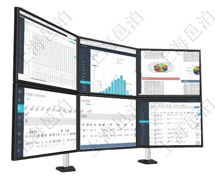 項目管理軟件商業計劃管理總經理儀表盤可以查看現金項目日程計劃，左邊常規信息包括現金項目不同層級項目管理軟件現貨管理總經理儀表盤統計顯示本月采購金額、銷售金額、新簽合同、期貨對沖。業務運營摘項目管理軟件投資組合管理總經理儀表盤可以查看投資組合虛擬基金池進度表，包括每個組合不同資產基金在項目管理軟件資產管理系統中查詢資產配置信息，不僅返回資產配置的基本信息字段，還會返回資產處置在項目管理軟件MES生產制造管理系統中查詢生產計劃明細還會返回生產計劃執行日志明細：周期天數、項目管理軟件人力資源管理職位描述查詢返回系統中維護的所有職位的列表及明細信息，明細信息包括：單
