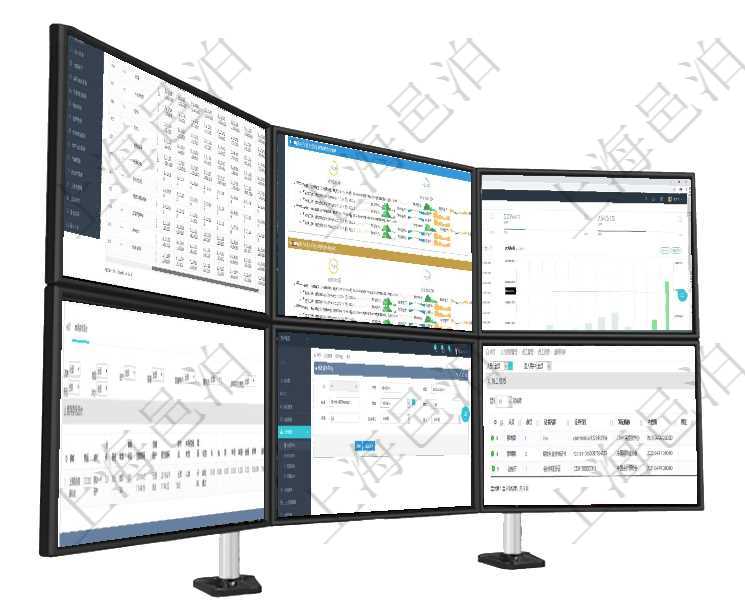 項目管理軟件商業計劃管理總經理儀表盤可以查看現金項目日程計劃，左邊常規信息包括現金項目不同層級項目管理軟件現貨管理總經理儀表盤可以查看現貨合同跟蹤進度表及對沖比率，包括每個框架合同及子合同項目管理軟件財務核算管理總經理儀表盤統計顯示本月收入、支出、應收、應付。整體運營摘要圖按照水平在項目管理軟件倉儲物流管理系統中查詢庫存明細信息的時候除了返回庫存基本字段信息，還會返回關聯的項目管理軟件可以修改業務單位信息，比如：名稱、代碼、描述、地點、地址、是否內部單位、財務中心分對于程式化的復雜業務操作，合理使用員工資質管理可以降低操作風險。在項目管理軟件中，查詢員工資質