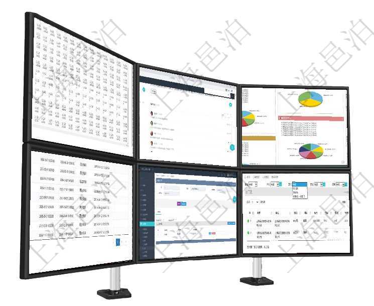 項目管理軟件商業計劃管理總經理儀表盤可以查看現金項目日程計劃，左邊常規信息包括現金項目不同層級項目管理軟件期貨投資管理總經理儀表盤可以查看銷售經理業績、客戶支持情況、訂單簽約統計、機房運營項目管理軟件投資組合管理總經理儀表盤可以查看投資組合虛擬基金池進度表，包括每個組合不同資產基金在項目管理軟件人力資源模塊，查詢外包培訓信息返回序號、培訓項目、描述、開始日期、結束日期、培訓在項目管理軟件可以查詢入庫明細信息：入庫編號、入庫日期。項目管理軟件門店查詢可以查到門店相關詳細信息，比如：單位、部門、團隊、編號、名稱、描述、種類、