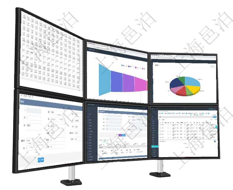 項目管理軟件商業計劃管理總經理儀表盤可以查看現金項目日程計劃，左邊常規信息包括現金項目不同層級項目管理軟件風險投資基金管理總經理儀表盤投資漏斗圖包括：項目篩選、資金募集、項目對接、盡職調查項目管理軟件人力資源管理總經理儀表盤可以查看業務討論，比如業務溝通、資金流動，同時也可以查看預在項目管理軟件銷售報價管理系統中修改成本配置時，可以編輯修改的數據項目有父成本、序號、成本編號在項目管理軟件房地產管理系統查詢房屋空間明細除了返回基本配置信息外，還會返回關聯的現金流信息：在項目管理軟件會計管理系統里，可通過總賬管理列表返回的信息有交易、交易明細、模板、序號、套賬、