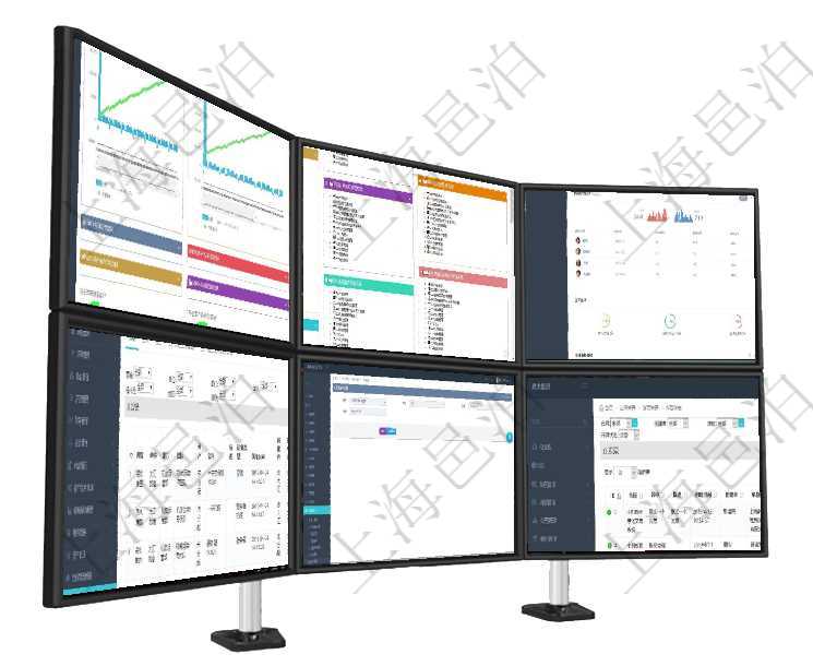項目管理軟件商業計劃管理總經理儀表盤商業計劃現金流量表則動態顯示公司運營中不同投資項目商業計劃項目管理軟件項目管理總經理儀表盤可以查看項目任務進度表，包括每個項目不同任務完成的進度條，項目項目管理軟件期貨投資管理總經理儀表盤可以查看銷售經理業績、客戶支持情況、訂單簽約統計、機房運營在項目管理軟件MES生產制造管理系統查看工廠信息時除了返回工廠信息，同時返回關聯的設備明細列表在項目管理軟件會計管理系統里，查詢賬戶余額明細信息可以看到：賬戶名稱、貨幣單位、最后更新日期、在項目管理軟件里可通過合同管理系統查詢返回合同發票信息，比如：合同、名稱、描述、創建者、單位、