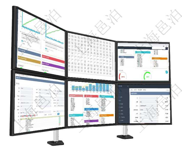 項目管理軟件商業計劃管理總經理儀表盤商業計劃現金流量表則動態顯示公司運營中不同投資項目商業計劃項目管理軟件商業計劃管理總經理儀表盤可以查看現金項目日程計劃，左邊常規信息包括現金項目不同層級項目管理軟件倉庫管理總經理儀表盤可以查看1個月日均入庫、1個月日均出庫、1個月日均庫存、1個月在項目管理軟件項目管理系統中，查詢任務信息返回：父任務、任務標題、描述、所有者、是否顯示在任務項目管理軟件倉庫管理總經理儀表盤統計顯示本月的入庫件數、出庫件數、訂單金額、發貨批次。倉庫運營項目管理軟件會計管理模塊交易明細明細查詢可以范圍的信息字段有：合同、日記簿、結算、是否模板、交