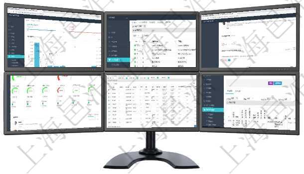 項目管理軟件訂單管理總經理儀表盤可以查看本月利潤總額、本月新聯系、本月新訂單、本月新用戶。通過在項目管理軟件人力資源模塊，查詢外包培訓信息返回序號、培訓項目、描述、開始日期、結束日期、培訓項目管理軟件期貨投資管理總經理儀表盤可以查看銷售經理業績、客戶支持情況、訂單簽約統計、機房運營項目管理軟件現貨管理總經理儀表盤可以查看1個月日均采購、1個月日均銷售、1個月日均貨運、1個月在項目管理軟件MES生產制造管理系統中查詢加工執行設備日志返回設備配置、加工配置、加工執行、序在項目管理軟件銷售報價管理系統中查詢訂單的時候除了能返回訂單的基本配置信息外，還可以返回訂單關