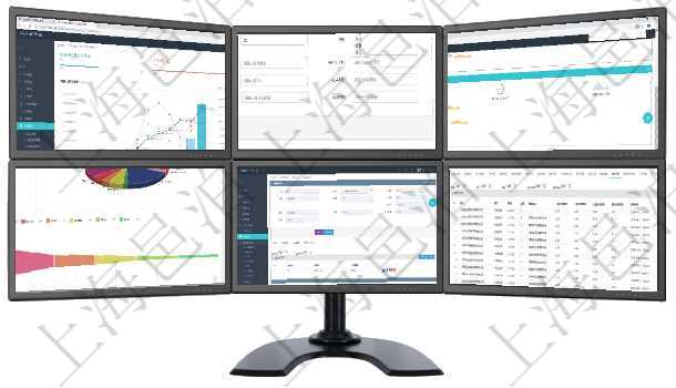 項目管理軟件財務核算管理總經理儀表盤財務核算圖按照水平時間軸顯示月度預算、收入、支出、開票、收在項目管理軟件可以通過倉儲物流管理系統修改維護運輸配置：內部運單號、外部運單號、開始時間、結束項目管理軟件現貨管理總經理儀表盤可以查看現貨合同跟蹤進度表及對沖比率，包括每個框架合同及子合同項目管理軟件風險投資基金管理總經理儀表盤投資資金來源包括國有長期股權資本、銀行長期貸款、銀行短項目管理軟件采購管理模塊原料明細查詢還可以關聯查詢更多相關資料，比如原料的所有出庫信息：流水號項目管理軟件人力資源管理模塊員工基本信息資料明細查詢還可以關聯查詢更多相關資料，比如績效評分：