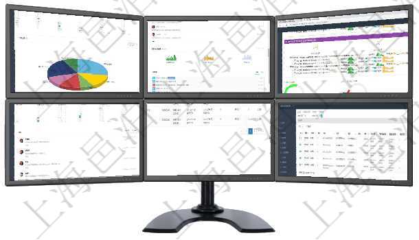 項目管理軟件項目管理總經理儀表盤可以查看1個月日均工時、1個月日均人數、1個月日均創值、1個月項目管理軟件人力資源管理總經理儀表盤可以查看公司發展里程碑、公司事件時間線、銷售經理業績統計、項目管理軟件現貨管理總經理儀表盤可以查看1個月日均采購、1個月日均銷售、1個月日均貨運、1個月項目管理軟件商業計劃管理總經理儀表盤可以查看1個月日均新聯系客戶、1個月老客戶綜合滿意度、1個在項目管理軟件銷售報價管理系統查詢成本維護信息時返回：父成本、序號、成本編號、成本名稱、成本描在項目管理軟件銷售報價管理系統查詢成本維護信息時返回：父成本、序號、成本編號、成本名稱、成本描