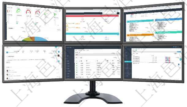 項目管理軟件固定資產管理總經理儀表盤可以查看1個月日均虛擬基金數量、1個月日均虛擬資金、1個月項目管理軟件現貨管理總經理儀表盤可以查看現貨合同跟蹤進度表及對沖比率,包括每個框架合同及子合同項目管理軟件市場營銷管理總經理儀表盤銷售跟進表包括項目、客戶、金額完成的進度信息。進度可包括2項目管理軟件商業計劃管理總經理儀表盤討論區包括待處理和已批準業務討論,決策、會議與行動區包括待在項目管理軟件銷售報價管理系統可以查詢配置維護服務項目,具體信息包括:服務編號、服務名稱、服務在項目管理軟件人力資源模塊,查詢監督時間信息返回監督及執行時間。