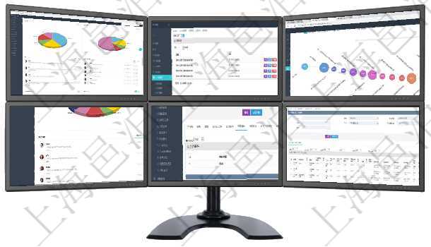 項目管理軟件期貨投資管理總經理儀表盤資金分類餅圖顯示投機、對沖、套利、現金、其它分布。資金來源在項目管理軟件人力資源模塊，查詢監督時間信息返回監督及執行時間。項目管理軟件商業計劃管理總經理儀表盤商業計劃時間線可以動態顯示公司發展歷史上的關鍵事件。現金流項目管理軟件財務核算管理總經理儀表盤可以查看業務溝通信息，比如預算報銷、收付發票，同時也可以查項目管理軟件合同管理模塊合同明細查詢還可以關聯查詢更多相關資料，比如合同事件。在項目管理軟件MES生產制造管理系統查詢加工工種維護信息時，還返回了關聯的加工執行工種工人日志