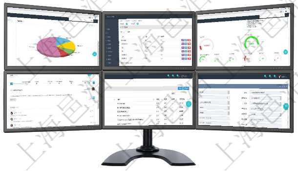 項目管理軟件期貨投資管理總經理儀表盤資金分類餅圖顯示投機、對沖、套利、現金、其它分布。資金來源在項目管理軟件MES生產制造管理系統查詢工人工種設置可以查詢每個工種配置的工人，也可以查詢每個項目管理軟件現貨管理總經理儀表盤可以查看1個月項目、1個月收入、1個月投資、1個月簽約、1年月項目管理軟件商業計劃管理總經理儀表盤討論區包括待處理和已批準業務討論，決策、會議與行動區包括待在項目管理軟件會計管理模塊，查詢法人維護列表時返回的明細信息字段包括：法人名稱、法人代碼、法人項目管理軟件合同管理模塊合同明細查詢還可以關聯查詢更多相關資料，比如發票信息：名稱、描述、創建