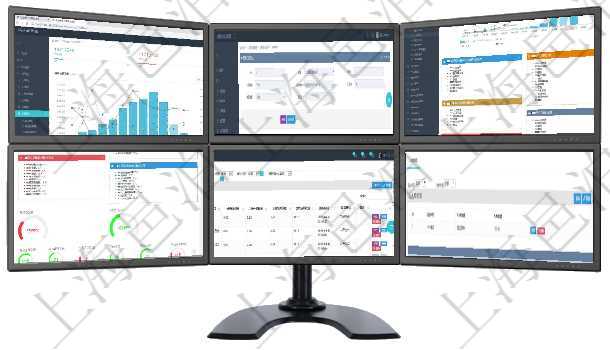 項目管理軟件現貨管理總經理儀表盤統計顯示本月采購金額、銷售金額、新簽合同、期貨對沖。業務運營摘在項目管理軟件倉儲物流管理系統，每次掃碼都會生成一次掃碼日志，查詢掃碼日志返回掃描ID、掃描編項目管理軟件財務核算管理總經理儀表盤統計顯示本月收入、支出、應收、應付。整體運營摘要圖按照水平項目管理軟件人力資源管理總經理儀表盤可以查看人力項目進度表，包括每個公司不同部門部門年度目標進在項目管理軟件里，人力資源管理模塊可以查詢維護績效評分信息，比如：單位、部門、期間、人力資源類在項目管理軟件可以查詢入庫明細信息：入庫編號、入庫日期。