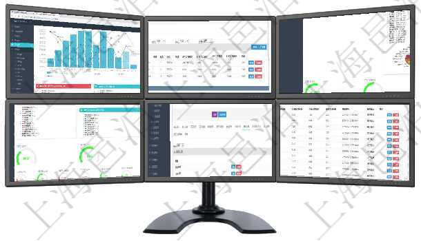 項目管理軟件風險投資基金管理總經理儀表盤可以查看基金募資進度表，包括基金資金期限及募資進度。同在項目管理軟件MES生產制造管理系統查看工廠信息時除了返回工廠信息，同時返回關聯的工種信息：單項目管理軟件證券投資基金管理總經理儀表盤可以查看基金進度表，包括每個基金持倉比率、年化收益、最項目管理軟件人力資源管理總經理儀表盤可以查看人力項目進度表，包括每個公司不同部門部門年度目標進項目管理軟件人力資源管理模塊員工基本信息資料明細查詢還可以關聯查詢更多相關資料，比如參加過的培項目管理軟件人力資源管理模塊員工基本信息資料明細查詢還可以關聯查詢更多相關資料，比如績效評分：