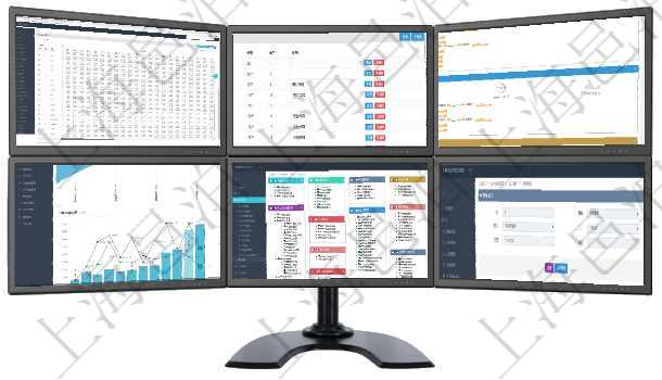項目管理軟件商業計劃管理總經理儀表盤可以查看現金項目日程計劃，左邊常規信息包括現金項目不同層級項目管理軟件會計管理模塊套賬明細查詢還可以關聯查詢更多相關資料，比如會計科目配置：科目編碼、科項目管理軟件現貨管理總經理儀表盤可以查看現貨合同跟蹤進度表及對沖比率，包括每個框架合同及子合同項目管理軟件市場營銷管理總經理儀表盤銷售漏斗圖包括：(1).客戶線索;(2).意向客戶;(3)項目管理軟件通過html頁面組織和管理在線系統使用幫助，系統運維人員可通過幫助系統實時更新發布在項目管理軟件MES生產制造管理系統查詢加工明細信息時，還返回了關聯的加工設備配置：序號、設備