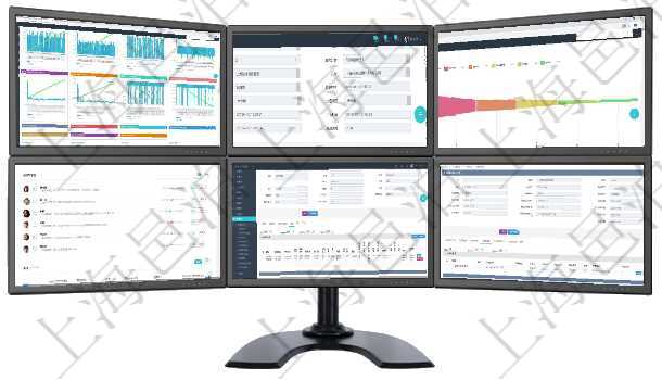 項目管理軟件商業計劃管理總經理儀表盤商業計劃現金流量表則動態顯示公司運營中不同投資項目商業計劃項目管理軟件合同管理模塊合同明細查詢還可以關聯查詢更多相關資料，比如合同操作行動、完成時間等。項目管理軟件風險投資基金管理總經理儀表盤投資漏斗圖包括：項目篩選、資金募集、項目對接、盡職調查項目管理軟件人力資源管理總經理儀表盤可以查看業務討論，比如業務溝通、資金流動，同時也可以查看預項目管理軟件財務管理模塊預算維護明細查詢還可以關聯查詢更多相關資料，比如差旅信息：申請時間、審在項目管理軟件車輛管理系統查詢車輛信息還會返回關聯的車輛違章信息：備注、違章時間、違章地點、主