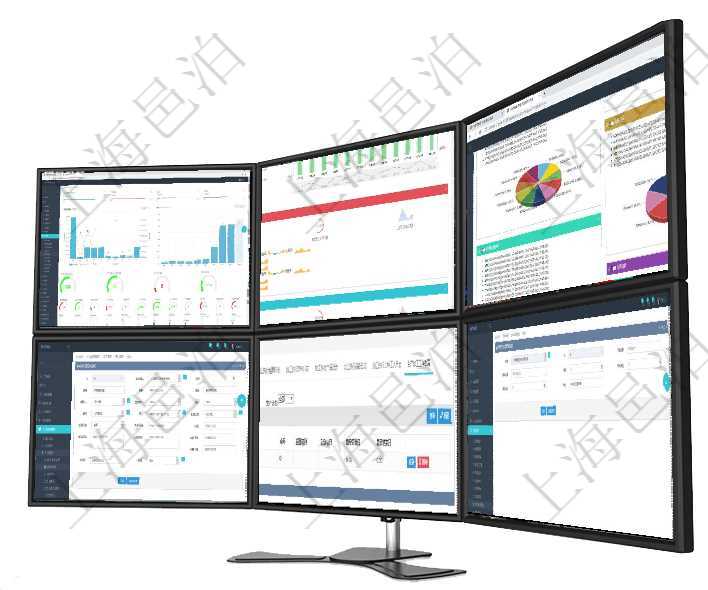 項目管理軟件訂單管理總經理儀表盤可以查看本月利潤總額、本月新聯系、本月新訂單、本月新用戶。通過項目管理軟件現貨管理總經理儀表盤統計顯示本月采購金額、銷售金額、新簽合同、期貨對沖。業務運營摘項目管理軟件投資組合管理總經理儀表盤可以查看投資組合虛擬基金池進度表，包括每個組合不同資產基金項目管理軟件人力資源管理可以修改維護團隊信息，比如：上級團隊、序號、名稱、代碼、描述、財務人、在項目管理軟件MES生產制造管理系統查詢加工明細信息時，還返回了關聯的生產加工工序配置：單位、可以在項目管理軟件合同管理系統里修改維護合同預測規則信息，比如：開始日期、結束日期、預測日記簿