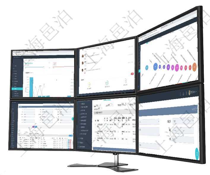 項目管理軟件訂單管理總經理儀表盤可以查看本月利潤總額、本月新聯系、本月新訂單、本月新用戶。通過項目管理軟件生產制造管理總經理儀表盤可以查看業務討論,比如業務溝通、收付合同,同時也可以查看預項目管理軟件商業計劃管理總經理儀表盤商業計劃時間線可以動態顯示公司發展歷史上的關鍵事件。現金流在項目管理軟件銷售報價管理系統查詢返回的功能報價配置信息,還包括它的子功能特性報價配置數據:序項目管理軟件財務管理模塊預算維護明細查詢還可以關聯查詢更多相關資料,比如預算申請使用:序號、貨在項目管理軟件房地產管理系統查詢房屋設施明細除了返回基本設施配置信息外,還會返回關聯的現金流列