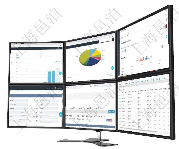 項目管理軟件訂單管理總經理儀表盤可以查看本月利潤總額、本月新聯系、本月新訂單、本月新用戶。通過項目管理軟件投資組合管理總經理儀表盤可以查看業務溝通，比如投資業務、資金客戶，同時也可以查看風項目管理軟件商業計劃管理總經理儀表盤討論區包括待處理和已批準業務討論，決策、會議與行動區包括待在項目管理軟件MES生產制造管理系統查詢工種明細信息的時候，還會返回關聯的加工執行工種工人日志在項目管理軟件資產管理系統中查詢資產配置信息，不僅返回資產配置的基本信息字段，還會返回倉庫信息在項目管理軟件MES生產制造管理系統中查詢加工執行工種工人日志返回工種配置、加工配置、加工執行