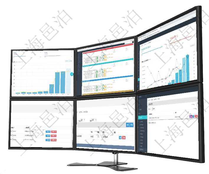 項目管理軟件訂單管理總經理儀表盤可以查看本月利潤總額、本月新聯系、本月新訂單、本月新用戶。通過項目管理軟件現貨管理總經理儀表盤可以查看現貨合同跟蹤進度表及對沖比率，包括每個框架合同及子合同項目管理軟件人力資源管理總經理儀表盤統計顯示本月生產、創值、成本、發展。直接人力運營摘要圖按照項目管理軟件項目管理模塊任務維護明細查詢還可以關聯查詢更多相關資料，比如任務附件文檔資料，可以在項目管理軟件MES生產制造管理系統查詢加工執行日志信息時，還返回了關聯的加工執行產品日志：產項目管理軟件可通過數據庫管理來執行數據庫備份、數據庫還原、數據庫備份下載等操作，對于不需要的數