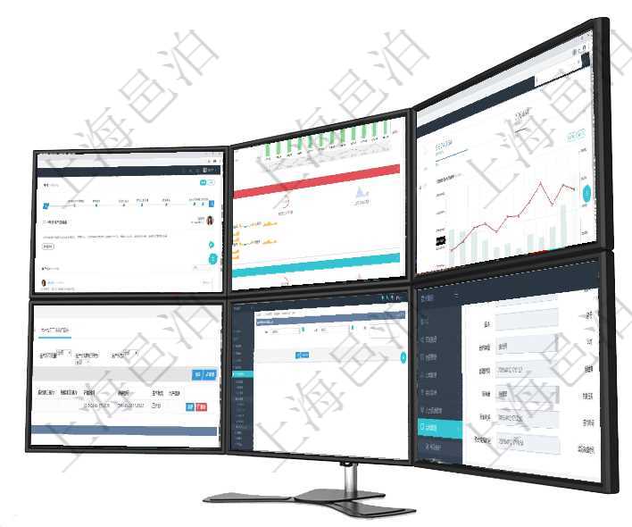 項目管理軟件訂單管理總經理儀表盤可以查看公司發展里程碑與公司關鍵事件時間線。銷售經理統計表列出項目管理軟件現貨管理總經理儀表盤統計顯示本月采購金額、銷售金額、新簽合同、期貨對沖。業務運營摘項目管理軟件期貨投資管理總經理儀表盤統計顯示本月管理收入、管理支出、投資盈虧、組合盈虧。賬戶資在項目管理軟件MES生產制造管理系統查詢加工執行日志信息時，還返回了關聯的生產加工工序執行日志在項目管理軟件人力資源管理模塊，創建外包培訓人員時選擇具體的培訓項目、人員及評價。項目管理軟件合同管理模塊合同明細查詢還可以關聯查詢更多相關資料，比如該合同的合同條款項目的根條