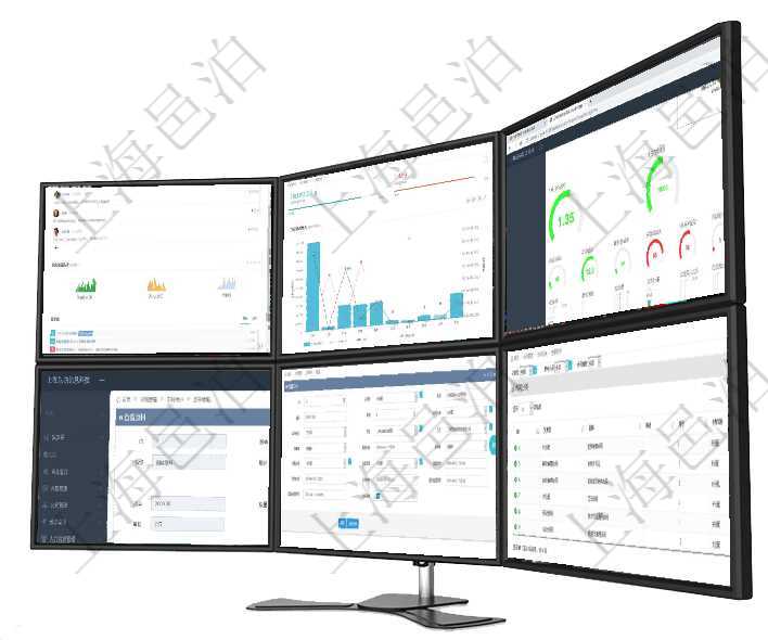 項目管理軟件訂單管理總經理儀表盤可以查看公司發展里程碑與公司關鍵事件時間線。銷售經理統計表列出項目管理軟件訂單管理總經理儀表盤可以查看本月利潤總額、本月新聯系、本月新訂單、本月新用戶。通過項目管理軟件固定資產管理總經理儀表盤可以查看1個月日均盈虧、1個月日均增減資、1個月日均持倉、項目管理軟件采購管理模塊原料明細查詢還可以關聯查詢更多相關資料，比如原料的所有入庫信息：流水號可以在項目管理軟件合同管理里創建合同，合同明細信息包括：父合同、名稱、描述、序號、合同分類、合在項目管理軟件里可通過合同管理系統查詢返回合同分類信息，比如：父類型、合同分類名稱、描述、序號