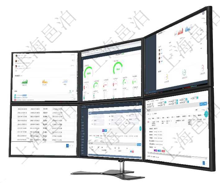 項目管理軟件訂單管理總經理儀表盤可以查看公司發展里程碑與公司關鍵事件時間線。銷售經理統計表列出項目管理軟件生產制造管理總經理儀表盤可以查看1個月日均工時、1個月日均產量、1個月日均創值、1項目管理軟件證券投資基金管理總經理儀表盤可以查看業務溝通，比如投資點評、客戶資金，同時也可以查在項目管理軟件人力資源模塊，查詢外包培訓信息返回序號、培訓項目、描述、開始日期、結束日期、培訓在項目管理軟件MES生產制造管理系統查詢加工明細信息時，還返回了關聯的加工產品配置：序號、物資項目管理系統可通過合同維護頁面查詢合同及明細信息，詳細的明細信息可通過展開顯示，比如：顧客、父