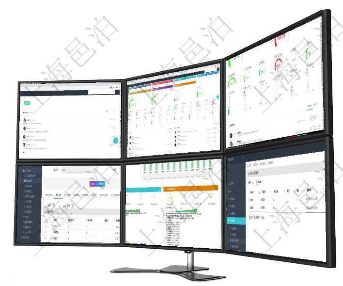 項目管理軟件訂單管理總經理儀表盤可以按照地圖查看不同地區的用戶與銷售訂單信息，信息流提供給用戶項目管理軟件商業計劃管理總經理儀表盤可以查看1個月日均新聯系客戶、1個月老客戶綜合滿意度、1個項目管理軟件現貨管理總經理儀表盤可以查看1個月日均采購、1個月日均銷售、1個月日均貨運、1個月項目管理軟件人力資源管理系統可以通過團隊明細子頁面查詢得到該團隊的團隊成員信息，比如：人員姓名項目管理軟件證券投資基金管理總經理儀表盤統計顯示本月管理資金規模、新增客戶、客戶留存率、投資增項目管理軟件會員管理系統多級分銷分潤查詢列表返回的配置信息包括：父會員、子會員、分紅比率，備注