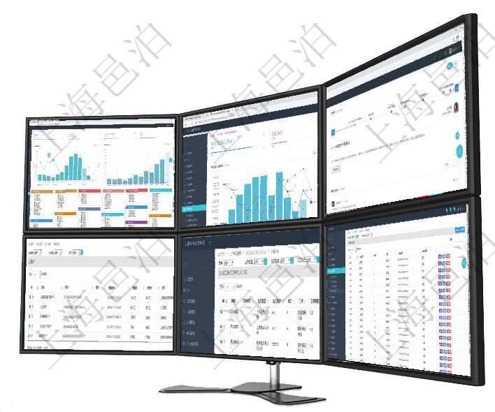 項目管理軟件倉庫管理總經理儀表盤統計顯示本月的入庫件數、出庫件數、訂單金額、發貨批次。倉庫運營項目管理軟件風險投資基金管理總經理儀表盤統計顯示本月投資、變現、收入、支出。基金運營摘要圖按照項目管理軟件訂單管理總經理儀表盤可以查看公司發展里程碑與公司關鍵事件時間線。銷售經理統計表列出在項目管理軟件會計管理系統里，可通過查詢賬戶維護列表返回的信息有：賬戶名稱、賬戶代碼、賬戶備注在項目管理軟件MES生產制造管理系統中查詢加工執行工種工人日志返回工種配置、加工配置、加工執行項目管理軟件里查詢區域地點的時候可以使用多種查詢過濾條件與方法。上部的父區域和區域類型可直接在