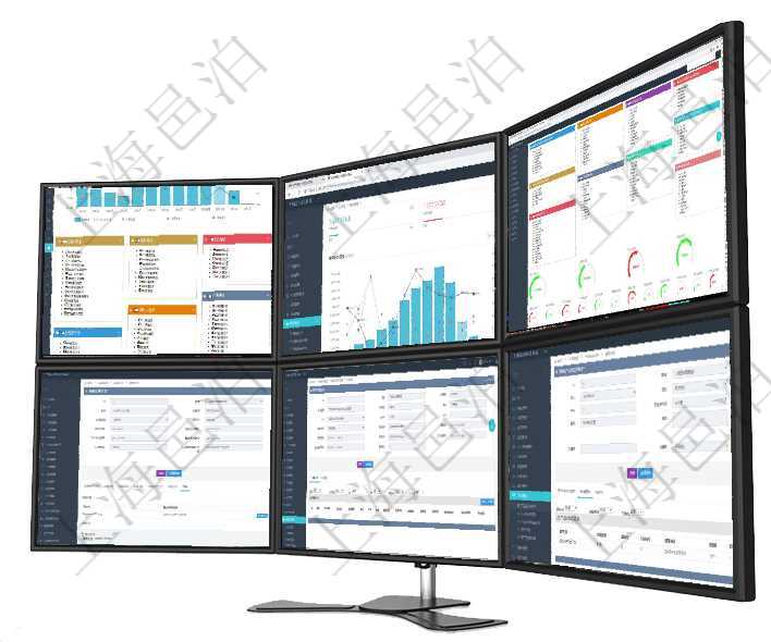 項目管理軟件倉庫管理總經理儀表盤統計顯示本月的入庫件數、出庫件數、訂單金額、發貨批次。倉庫運營項目管理軟件現貨管理總經理儀表盤統計顯示本月采購金額、銷售金額、新簽合同、期貨對沖。業務運營摘項目管理軟件財務核算管理總經理儀表盤可以查看1個月日均收入、1個月日均支出、1個月日均應收、1在項目管理軟件車輛管理系統查詢車輛信息還會返回關聯的車輛附件文檔，比如證照、保險單、照片等可以在項目管理軟件銷售報價管理系統中查詢返回的銷售合同明細信息有：合同編碼、合同名稱、合同類型、客項目管理軟件產品管理模塊產品結點明細查詢還可以關聯查詢更多相關資料，比如鏈接源自信息：源結點、