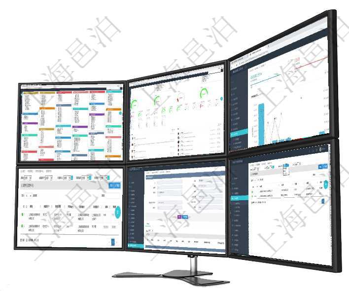項目管理軟件倉庫管理總經理儀表盤可以查看庫位容量進度表,包括每個倉庫不同庫柜類別已用容量進度條項目管理軟件現貨管理總經理儀表盤可以查看1個月項目、1個月收入、1個月投資、1個月簽約、1年月項目管理軟件訂單管理總經理儀表盤可以查看本月利潤總額、本月新聯系、本月新訂單、本月新用戶。通過項目管理軟件有內部銀行的功能模塊,通過查詢財務歸集中心,可以查到財務中心信息,比如:財務歸集中在項目管理軟件銷售報價管理系統查看成本明細的時候,還會返回關聯的子成本項目:序號、成本編號、成項目管理系統可以查看組織結構的詳細信息,比如名稱、代碼、描述、辦公地點等。可以使用顧客、地點、