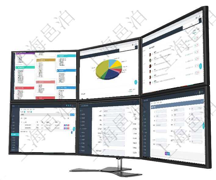 項目管理軟件倉庫管理總經理儀表盤可以查看庫位容量進度表，包括每個倉庫不同庫柜類別已用容量進度條項目管理軟件投資組合管理總經理儀表盤可以查看業務溝通，比如投資業務、資金客戶，同時也可以查看風項目管理軟件證券投資基金管理總經理儀表盤可以查看業務溝通，比如投資點評、客戶資金，同時也可以查在項目管理軟件里，人力資源管理模塊可以查詢績效期間配置信息，比如：單位、部門、描述、開始日期、對于設備類型的資產，在項目管理軟件資產管理系統中查詢資產配置信息，不僅返回資產配置的基本信息字在項目管理軟件工作流管理系統查看工作流執行明細返回單位、部門、團隊、名稱、表單、工作流、創建者