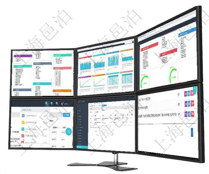 項目管理軟件倉庫管理總經理儀表盤可以查看庫位容量進度表，包括每個倉庫不同庫柜類別已用容量進度條項目管理軟件商業計劃管理總經理儀表盤商業計劃現金流量表則動態顯示公司運營中不同投資項目商業計劃項目管理軟件倉庫管理總經理儀表盤可以查看1個月日均入庫、1個月日均出庫、1個月日均庫存、1個月項目管理軟件使用用戶通知來實現系統與用戶之間的溝通，系統管理員可在用戶消息查詢頁面查詢得到所有法人維護是項目管理軟件會計管理的一個功能。通過法人維護可以查詢到法人詳細信息，比如：法人名稱、項目管理軟件人力資源管理職稱管理查詢列表可以查詢維護職稱配置信息，比如包括：ID、名稱、代碼、