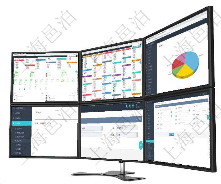 項目管理軟件倉庫管理總經理儀表盤可以查看1個月日均入庫、1個月日均出庫、1個月日均庫存、1個月項目管理軟件倉庫管理總經理儀表盤可以查看庫位容量進度表，包括每個倉庫不同庫柜類別已用容量進度條項目管理軟件期貨投資管理總經理儀表盤資金分類餅圖顯示投機、對沖、套利、現金、其它分布。資金來源在項目管理軟件里可通過訂單管理系統查詢返回商品入庫流水列表信息，比如：入庫編號、入庫日期、入庫項目管理軟件合同管理模塊合同分類明細查詢還可以關聯查詢更多相關資料，比如子合同分類：子合同分類通過項目管理軟件財務管理系統，可以修改差旅標準信息字段數據：差旅標準代碼、單位、部門、崗位級別