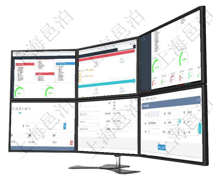 項目管理軟件倉庫管理總經理儀表盤可以查看1個月日均入庫、1個月日均出庫、1個月日均庫存、1個月項目管理軟件現貨管理總經理儀表盤可以查看現貨合同跟蹤進度表及對沖比率,包括每個框架合同及子合同項目管理軟件財務核算管理總經理儀表盤可以查看1個月日均收入、1個月日均支出、1個月日均應收、1項目管理軟件項目管理模塊任務維護明細查詢還可以關聯查詢更多相關資料,比如任務留言:留言消息、創在項目管理軟件可以通過倉儲物流管理系統修改維護運輸配置:內部運單號、外部運單號、開始時間、結束項目管理軟件可以修改業務單位信息,比如:名稱、代碼、描述、地點、地址、是否內部單位、財務中心分