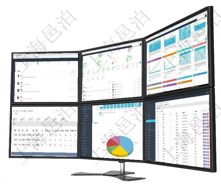 項目管理軟件倉庫管理總經理儀表盤可以查看業務處理信息,比如入庫、出庫處理,同時也可以查看倉庫預項目管理軟件現貨管理總經理儀表盤可以查看1個月項目、1個月收入、1個月投資、1個月簽約、1年月項目管理軟件商業計劃管理總經理儀表盤商業計劃現金流量表則動態顯示公司運營中不同投資項目商業計劃在項目管理軟件MES生產制造管理系統查看工廠信息時除了返回工廠信息,同時返回關聯的工種信息:單項目管理軟件期貨投資管理總經理儀表盤統計顯示本月管理收入、管理支出、投資盈虧、組合盈虧。賬戶資項目管理軟件里查詢區域地點的時候可以使用多種查詢過濾條件與方法。上部的父區域和區域類型可直接在