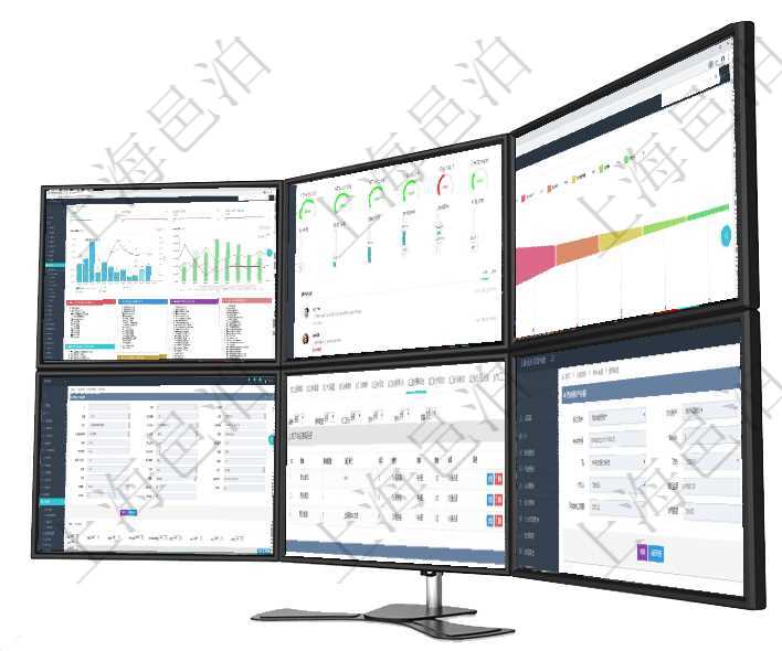 項目管理軟件項目管理總經理儀表盤項目收支圖按照水平時間軸顯示月度項目掙值、新簽項目、待完成項目項目管理軟件倉庫管理總經理儀表盤可以查看1個月日均入庫、1個月日均出庫、1個月日均庫存、1個月項目管理軟件風險投資基金管理總經理儀表盤投資漏斗圖包括：項目篩選、資金募集、項目對接、盡職調查項目管理軟件會計管理模塊交易明細明細查詢可以范圍的信息字段有：合同、日記簿、結算、是否模板、交在項目管理軟件MES生產制造管理系統查詢加工明細信息時，還返回了關聯的加工執行原料日志：原料配在項目管理軟件內部銀行模塊查詢賬戶余額時的明細信息有：我方賬戶、對手方賬戶、貨幣單位、結存時間