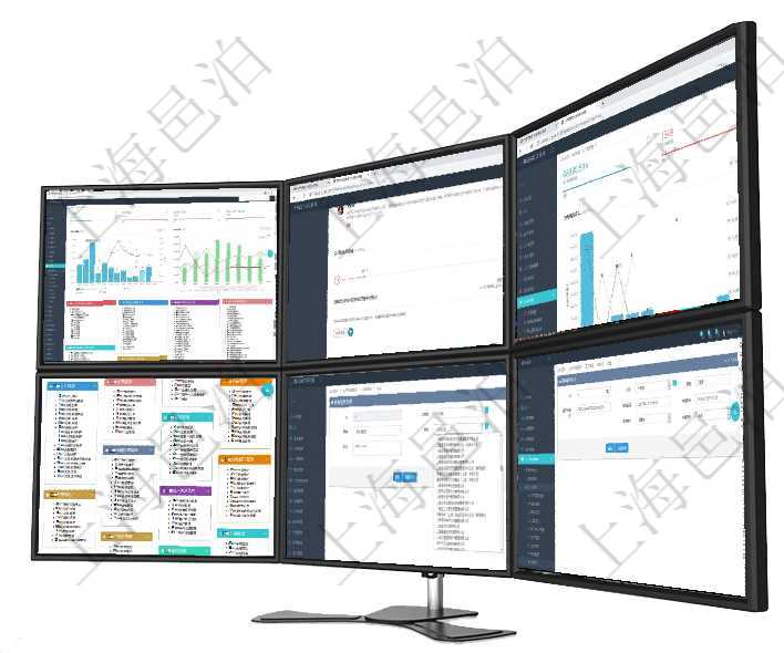 項目管理軟件項目管理總經理儀表盤項目收支圖按照水平時間軸顯示月度項目掙值、新簽項目、待完成項目項目管理軟件期貨投資管理總經理儀表盤可以查看銷售經理業績、客戶支持情況、訂單簽約統計、機房運營項目管理軟件訂單管理總經理儀表盤可以查看本月利潤總額、本月新聯系、本月新訂單、本月新用戶。通過項目管理軟件通過html頁面組織和管理在線系統使用幫助，系統運維人員可通過幫助系統實時更新發布在項目管理軟件MES生產制造管理系統修改設備類型的時候可以修改編輯的字段信息有：父類型、序號、通過項目管理軟件人力資源管理系統可以創建員工授權書，可包括：人員、職稱、授權書編號、授權時間、