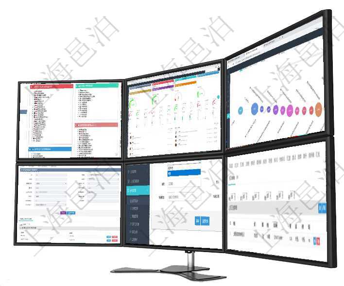 項目管理軟件項目管理總經理儀表盤可以查看項目進度表,包括每個項目不同任務完成的進度條。項目管理軟件商業計劃管理總經理儀表盤可以查看1個月日均新聯系客戶、1個月老客戶綜合滿意度、1個項目管理軟件商業計劃管理總經理儀表盤商業計劃時間線可以動態顯示公司發展歷史上的關鍵事件。現金流在項目管理軟件財務管理系統中,查詢預算申請使用情況的時候,返回字段信息:預算、序號、貨幣單位、可以在項目管理軟件合同管理系統里創建發票開票信息,比如:合同、名稱、描述、創建者、單位、對方、項目管理軟件人力資源管理模塊員工基本信息資料明細查詢還可以關聯查詢更多相關資料,比如員工技能明