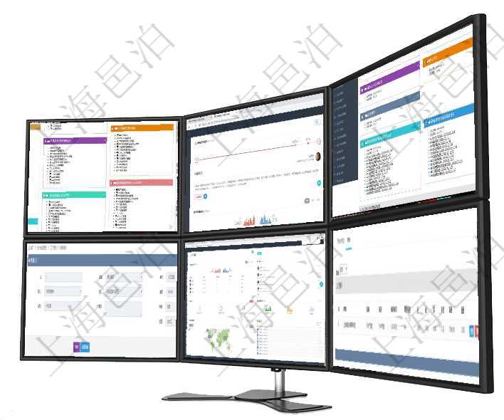 項目管理軟件項目管理總經理儀表盤可以查看項目任務進度表，包括每個項目不同任務完成的進度條，項目項目管理軟件訂單管理總經理儀表盤可以查看公司發展里程碑與公司關鍵事件時間線。銷售經理統計表列出項目管理軟件風險投資基金管理總經理儀表盤可以查看基金募資進度表，包括基金資金期限及募資進度。同在項目管理軟件MES生產制造管理系統查看工廠信息時除了返回工廠信息，同時返回關聯的生產加工工序項目管理軟件訂單管理總經理儀表盤可以按照地圖查看不同地區的用戶與銷售訂單信息，信息流提供給用戶在項目管理軟件倉儲物流管理系統中查看物料類型明細頁面時，還可以查看和物料類型關聯的物料信息：名