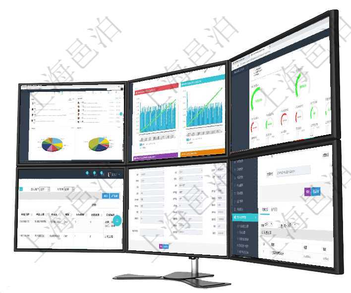 項目管理軟件項目管理總經理儀表盤可以查看業務溝通信息,比如創意討論、行政支持,同時也可以查看審項目管理軟件商業計劃管理總經理儀表盤商業計劃時間線可以動態顯示公司發展歷史上的關鍵事件。現金流項目管理軟件財務核算管理總經理儀表盤可以調控多種參數指標:預算偏差、超值比率、收入增長、支出增項目管理軟件人力資源管理職位描述查詢返回系統中維護的所有職位的列表及明細信息,明細信息包括:單在項目管理軟件資產管理系統中查詢資產配置信息,不僅返回資產配置的基本信息字段,還會返回庫存變化在項目管理軟件CRM客戶關系管理系統中,查詢客戶時返回實際客戶信息:客戶名稱、客戶編號、客戶分