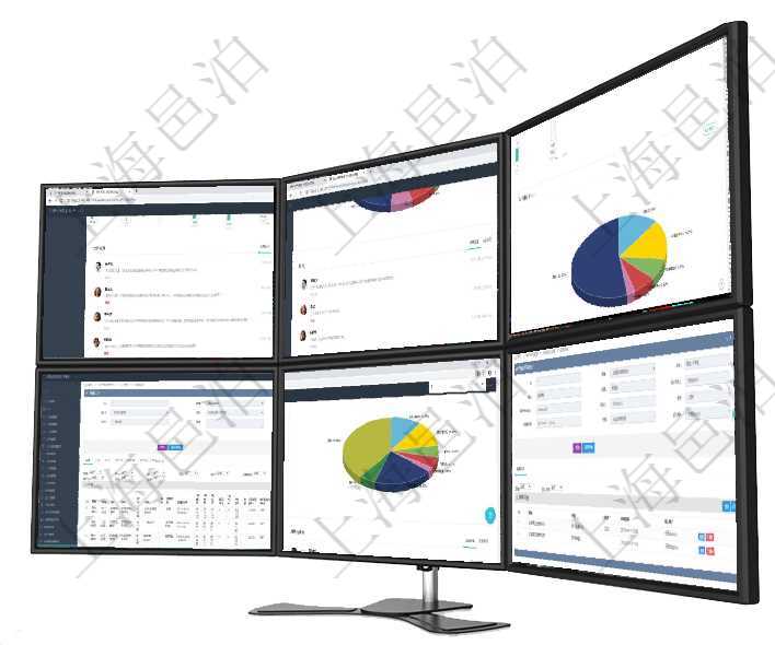 項目管理軟件項目管理總經理儀表盤可以查看業務溝通信息，比如創意討論、行政支持，同時也可以查看審項目管理軟件固定資產管理總經理儀表盤可以查看業務討論，比如業務溝通、收付合同，同時也可以查看預項目管理軟件項目管理總經理儀表盤可以查看1個月日均工時、1個月日均人數、1個月日均創值、1個月在項目管理軟件MES生產制造管理系統查看工廠信息時除了返回工廠信息，同時返回關聯的設備明細列表項目管理軟件投資組合管理總經理儀表盤可以查看業務溝通，比如投資業務、資金客戶，同時也可以查看風在項目管理軟件CRM客戶關系管理系統里查詢市場細分返回的基本字段信息有：市場、描述、戰略、預計