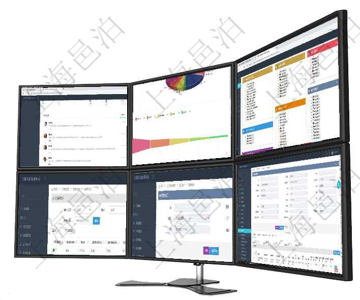 項目管理軟件項目管理總經理儀表盤可以查看業務溝通信息，比如創意討論、行政支持，同時也可以查看審項目管理軟件風險投資基金管理總經理儀表盤投資資金來源包括國有長期股權資本、銀行長期貸款、銀行短項目管理軟件倉庫管理總經理儀表盤可以查看庫位容量進度表，包括每個倉庫不同庫柜類別已用容量進度條項目管理軟件訂單管理系統訂單統計功能按照選定日期范圍統計每天出庫數量、待出庫庫存、可售物品數量在項目管理軟件MES生產制造管理系統查詢加工明細信息時，還返回了關聯的加工執行租用日志：租用配項目管理軟件財務管理模塊預算維護明細查詢還可以關聯查詢更多相關資料，比如子預算：子預算名稱、預